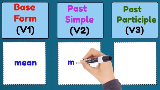 A to Z Irregular Verbs 📚 | A1-Elementary Level Grammar |📚 Basic Grammar. смотреть онлайн