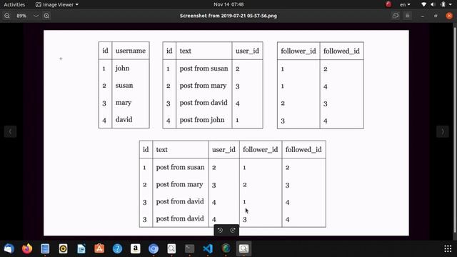 followers (Chapter 8 from flask mega tutorial Miguel Grinberg)- Arabic language смотреть онлайн