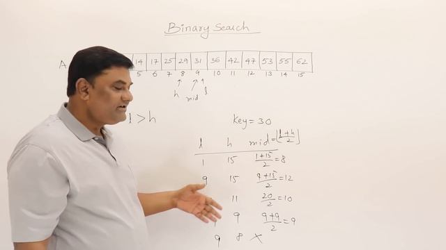 2.6.1 Binary Search Iterative Method смотреть онлайн