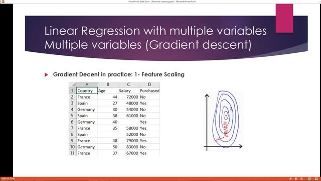 Machine Learning with python Course-Lecture 5-Linear Regression with Multiple variables-M.Gamal смотреть онлайн