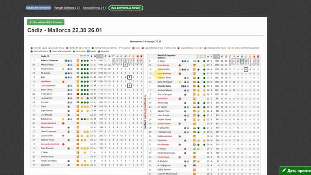 Травмы, составы на матч. Лучший сервис для капперов. смотреть онлайн