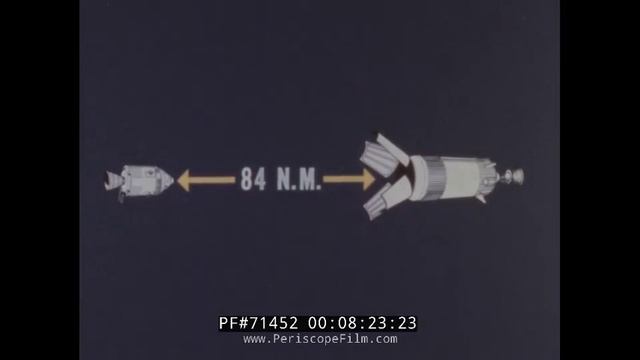 NASA APOLLO 7 MANNED SPACE FLIGHT FILM REPORT 71452 смотреть онлайн
