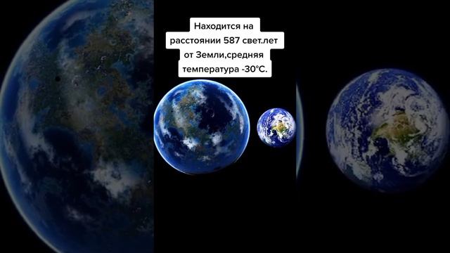 Похожая планета на нашу Землю смотреть онлайн