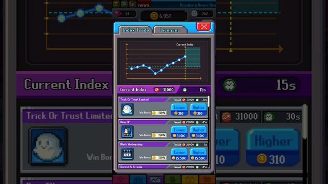 Tap Tap Trillionaire - Game Completed (Map Cleared :4/4) смотреть онлайн