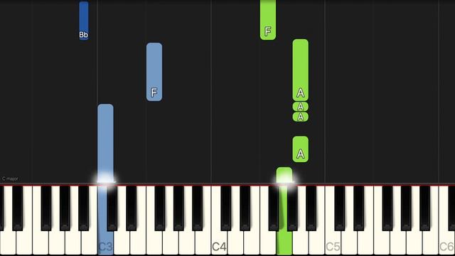 Free Fallin' - Tom Petty & John Mayer | EASY Piano Tutorial смотреть онлайн