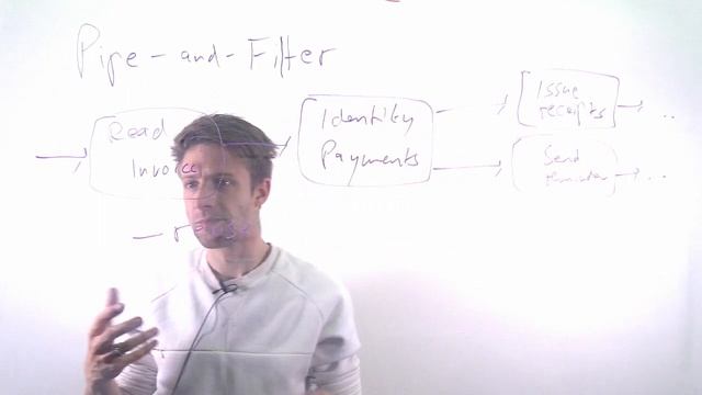 Module 05: Architecture, Part 08: Pipe-and-Filter Architecture смотреть онлайн