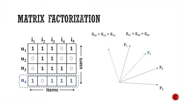 Neural Collaborative Filtering (NCF) Explanation & Implementation in Pytorch смотреть онлайн