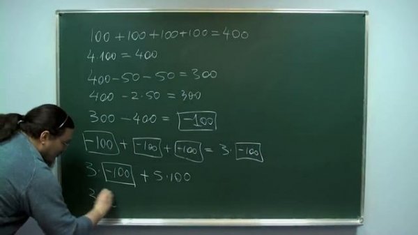 Почему минус на минус дает плюс?