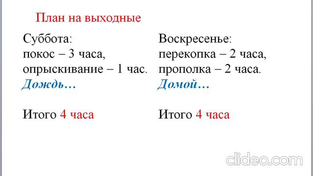 Планирование дачных работ смотреть онлайн