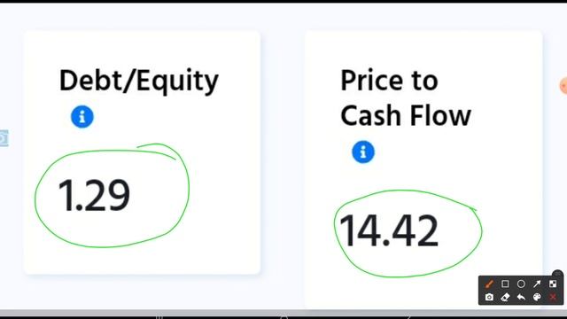 Complete Review | Tata Power Stock Analysis | TATA Power Stock Latest News смотреть онлайн
