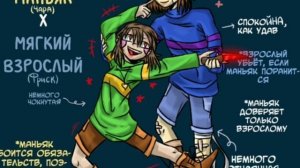 Озвучка комиксов по Чариск