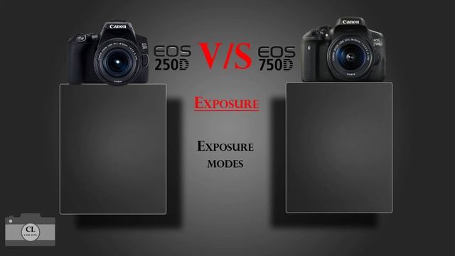 Canon EOS 250D VS Canon EOS 750D смотреть онлайн