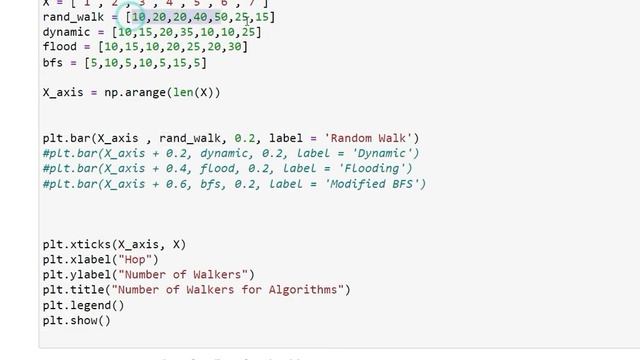 How to make Histogram using Matplotlib in python| смотреть онлайн