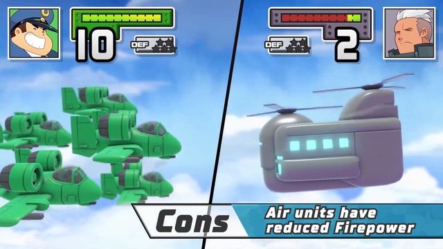 Advance Wars 1+2: Re-Boot Camp - Official 'Introducing Green Earth' Trailer смотреть онлайн