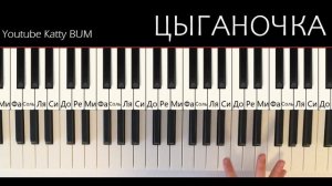 Как играть Цыганочка на пианино
