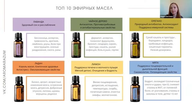 Знакомство с ароматерапией смотреть онлайн