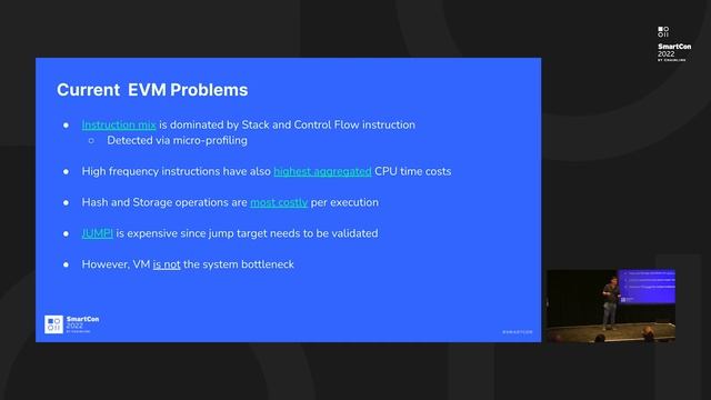 Improving Smart Contract Execution | Michael Kong at SmartCon 2022 смотреть онлайн