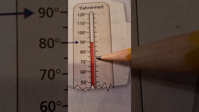 Math - Fahrenheit and Celsius IN 7 смотреть онлайн