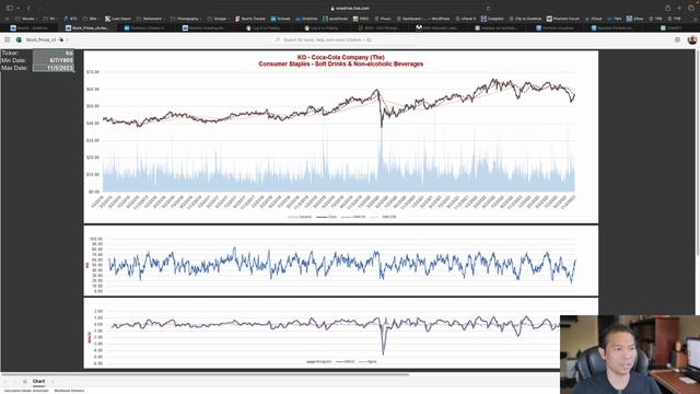 Stock Charting with Live Data in Excel смотреть онлайн