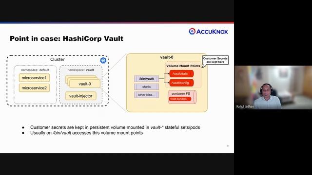 AccuKnox Kubernetes Security: Fireside Chat with Kevin A. McGrail смотреть онлайн