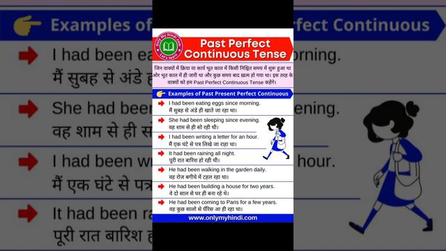 Past Perfect continuous tense #education #sentence #pastperfectcontinuoustense #study #english #lik смотреть онлайн
