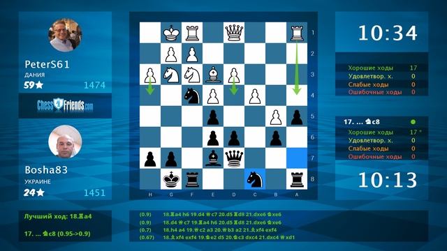 Chess Game Analysis: PeterS61 - Bosha83 : 0-1 (By ChessFriends.com) смотреть онлайн