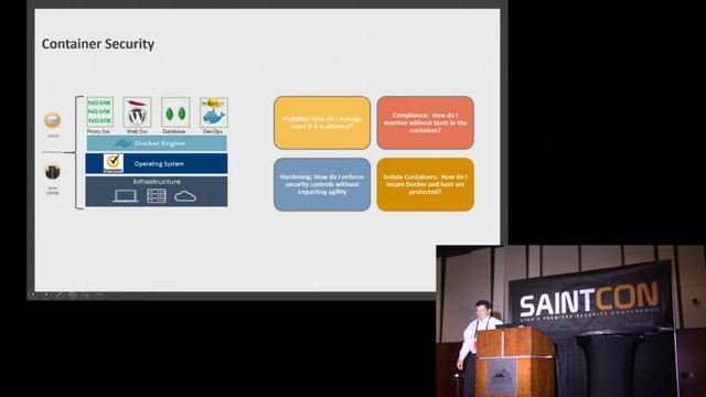 Kevin Stultz - Docker Container Security смотреть онлайн