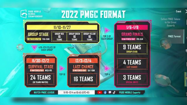 HOW TO USE PMGC TOKENS IN PUBG MOBILE смотреть онлайн