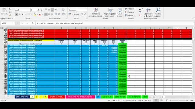 Бизнес план канцелярия | финансовое моделирование в Экселе | управленческий учет в программе Excel