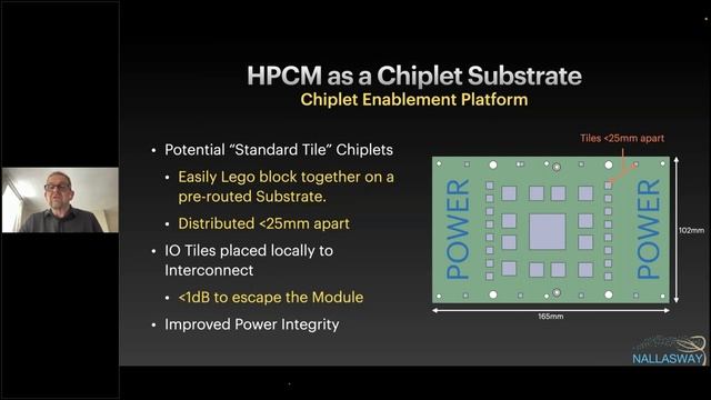 ODSA - OCP Project Call - May 5 2023 смотреть онлайн