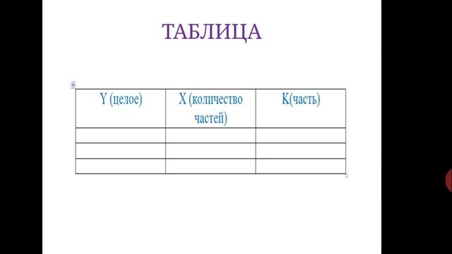 Урок математики в 4 классе Албуткиной Н. А. смотреть онлайн
