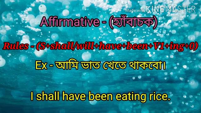 Tense/part-8/Rules of Future perfect continuous Tense/By Sukhen Das (English Das) смотреть онлайн