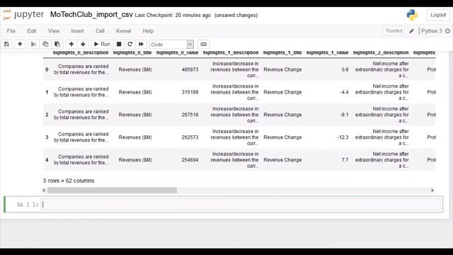 How to import a CSV file into Python (Jupyter notebook) смотреть онлайн