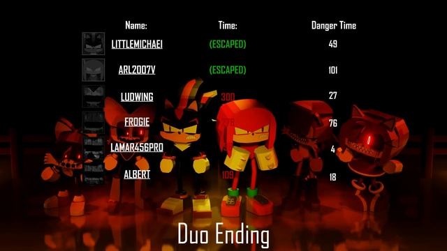 Sonic.EXE The Disaster | Duo Ending Concept Fanmade | Roblox Animation смотреть онлайн