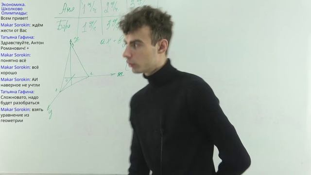 Экономика. Решаем сложные задачи на КПВ. HARD