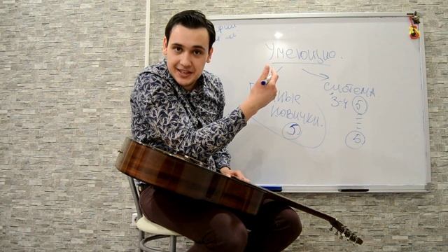 Нужно ли изучать теорию для игры на гитаре и если да, то какую смотреть онлайн