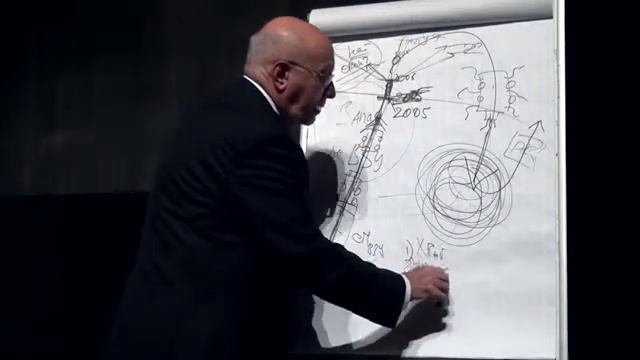 Задачи России в 2015 году по Кургиняну смотреть онлайн