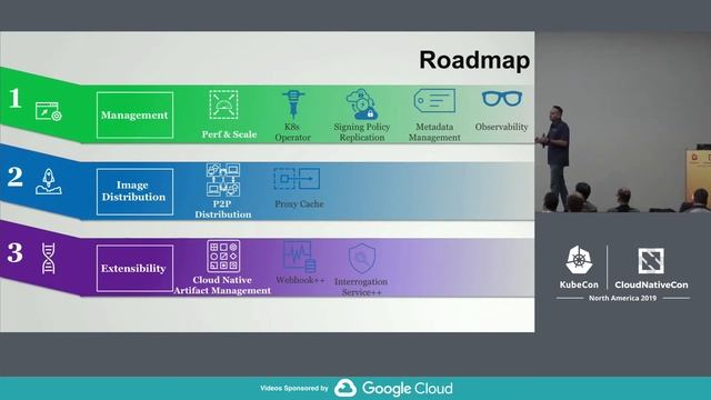 Deep Dive: Harbor - Enterprise Cloud-native Artifact Registry - Steven Zou & Daniel Jiang