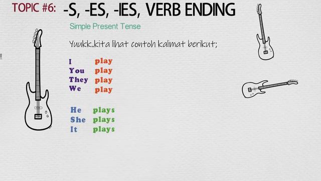 SIMPLE PRESENT - S, -ES, -IES смотреть онлайн