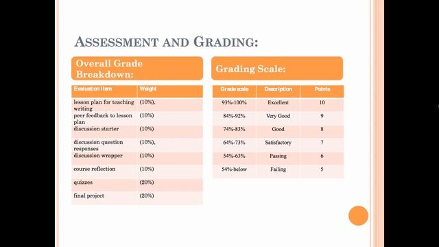 Syllabus Lulzime Kamberi смотреть онлайн