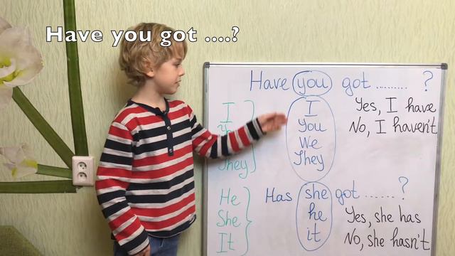 Урок 19. To have got. Глагол "иметь", его формы, спряжение, примеры смотреть онлайн