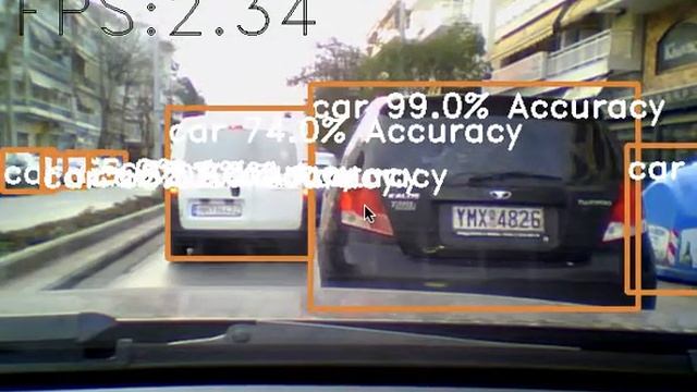 Object Detection Python смотреть онлайн