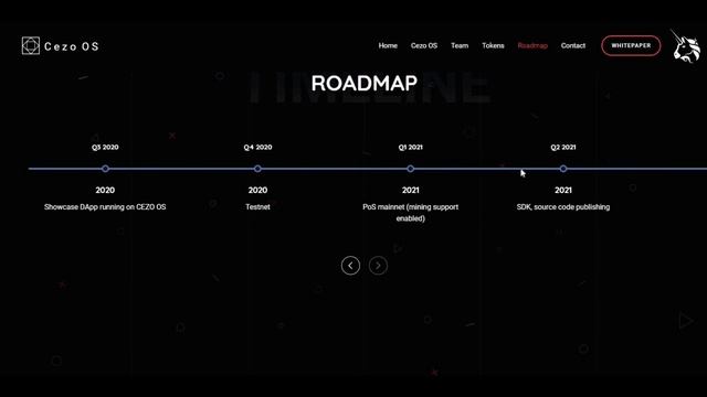 CEZO - The Operating System for DApps (1 часть) смотреть онлайн