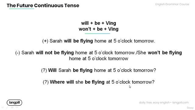 001 Learn it! Future Continuous Tense смотреть онлайн