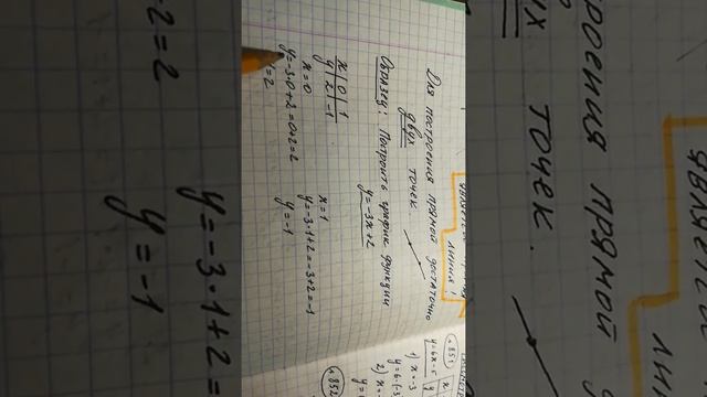 Урок алгебры 23.1 в 7ф классе (от 6 апреля) смотреть онлайн