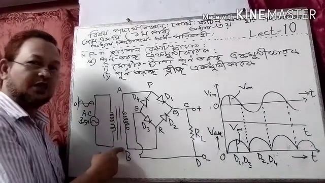 Physics,M Sc (Preli.), Course-Solid State Physics, Ch -03,(Semiconductor) LEC- 10. смотреть онлайн