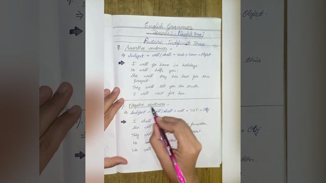 Future Indefinite Tense||Simple Tense || Rules || English Grammar. смотреть онлайн