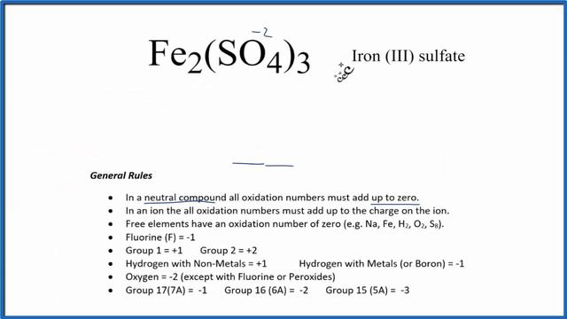 How to find the Oxidation Number for Fe in Fe2(SO4)3 (Iron (III) sulfate) смотреть онлайн