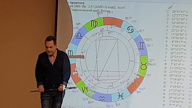 Арашуков☆последний СОЛЯР смотреть онлайн