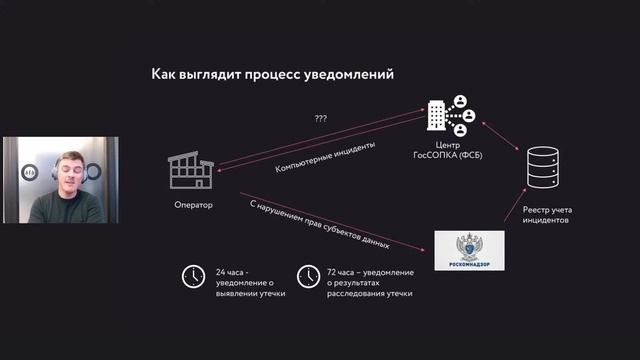 Чувственные Линии